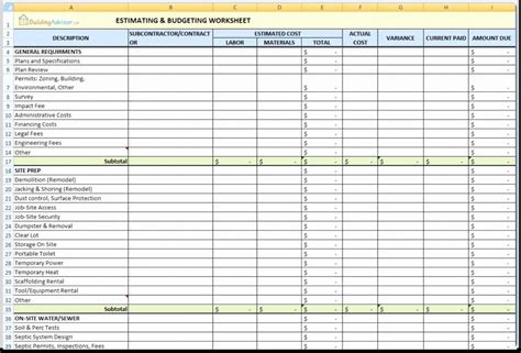 fabricated metal accounting|sheet metal fabrication estimate.